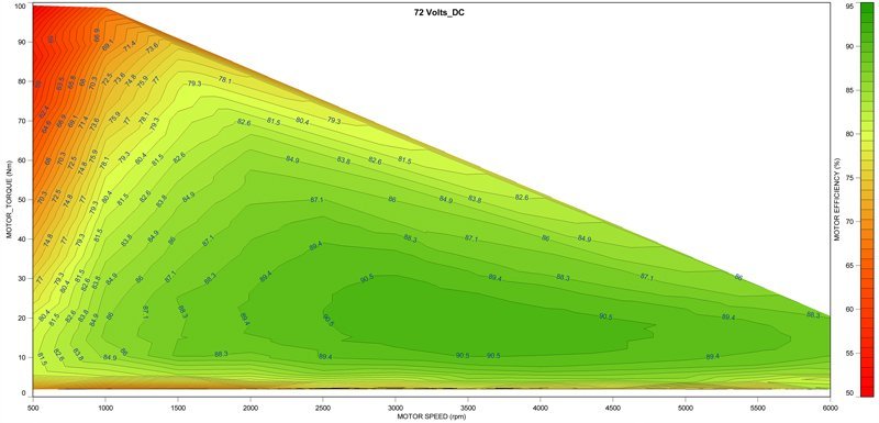 dynamometers-3.jpg