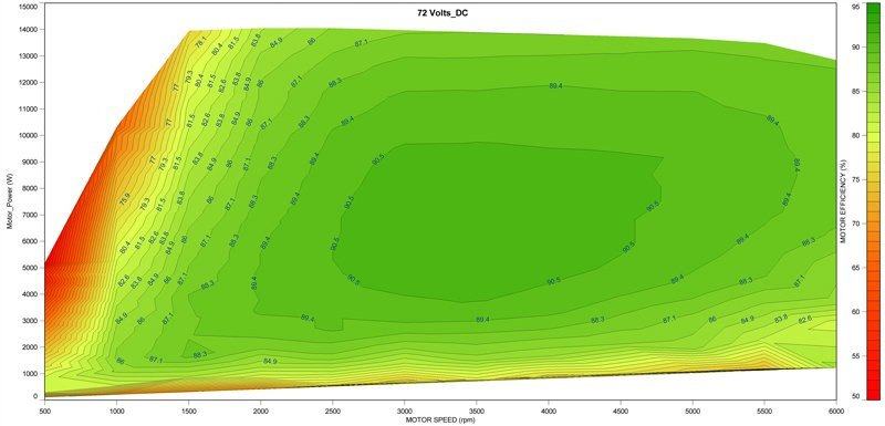 dynamometers-4.jpg